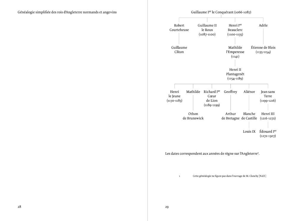 De la mémoire à l'écrit Éditions Macula